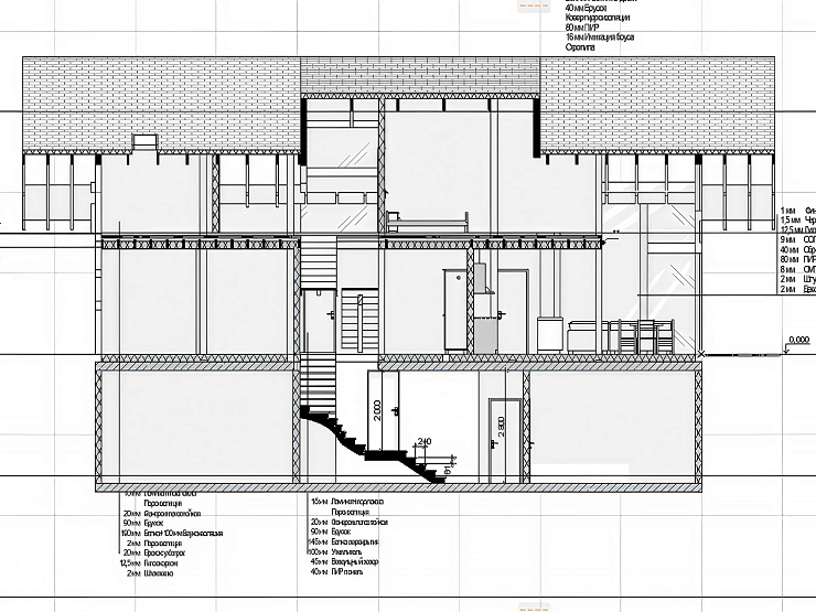Столбчатый фундамент 4×4 м